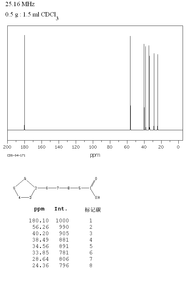 t-CAS-1077-28-7-DL--Lipoic-acid t-CAS-1077-28-7-DL--Lipoic-acid