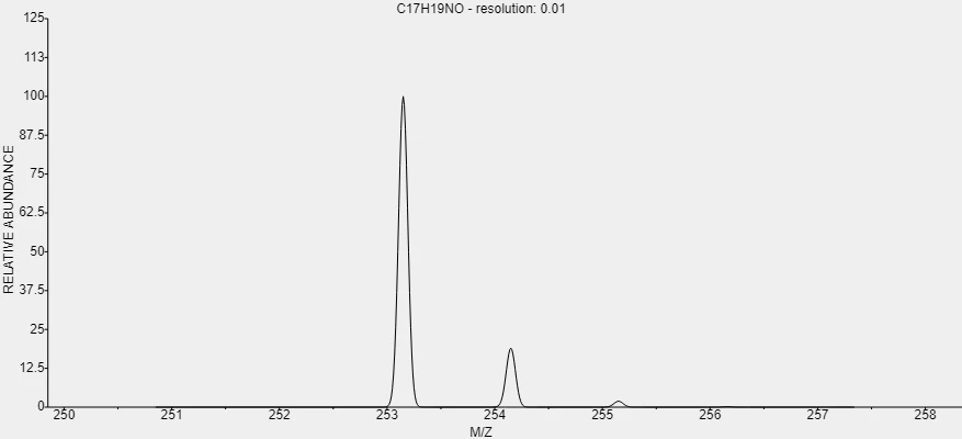 t-C17H19NO-R-2-diphenylhydroxymethylpyrrolidine t-C17H19NO-R-2-diphenylhydroxymethylpyrrolidine